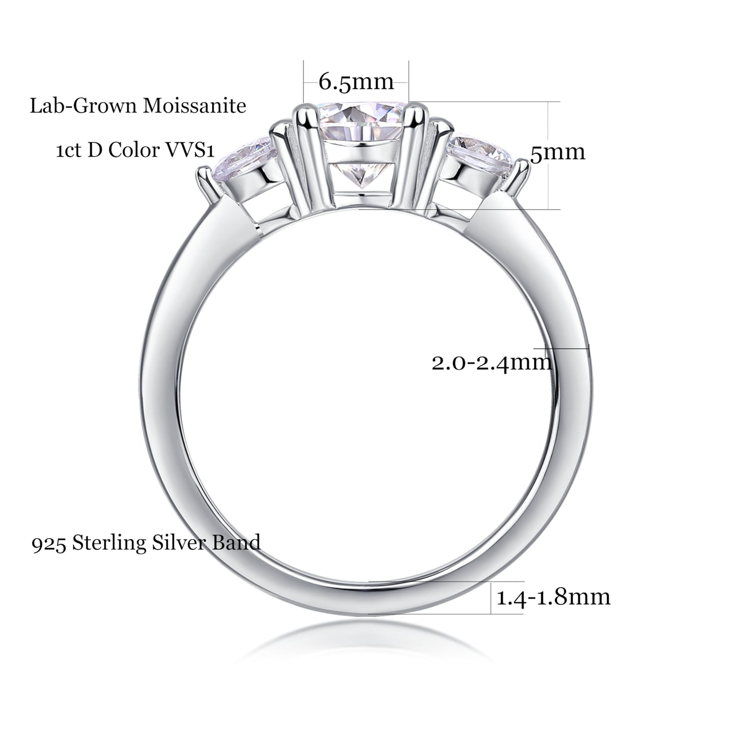 6.5MM Sterling Silver 3 Stone 1ct Moissanite Engagement Ring