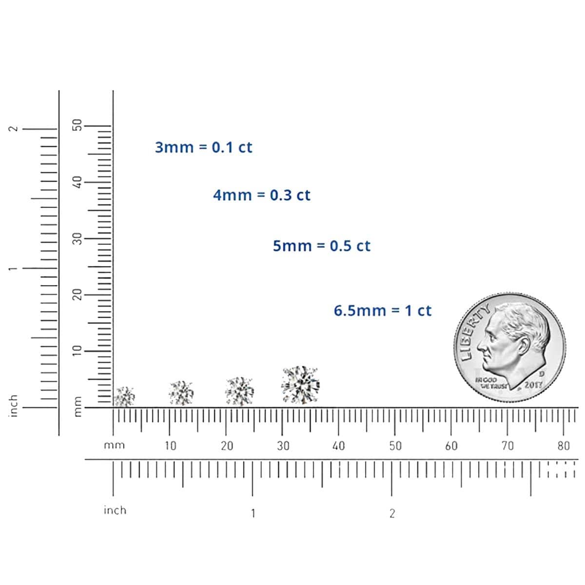 14K ホワイト ゴールド 2 カラット ラウンド モアッサナイト ソリティア 4 プロング スクリュー バック スタッド イヤリング